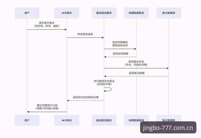 竞博安卓下载 竞博安卓下载全流程深度解析:从入口到客户端的安全路径指南